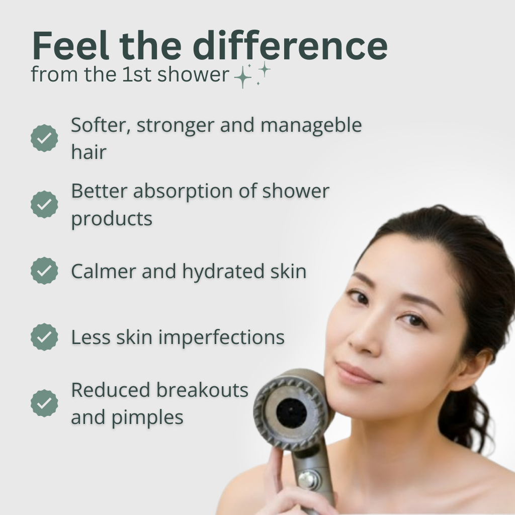 Start the Year Without Dryness or Itching After Every Shower with VYTA™